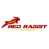 simracing.gp